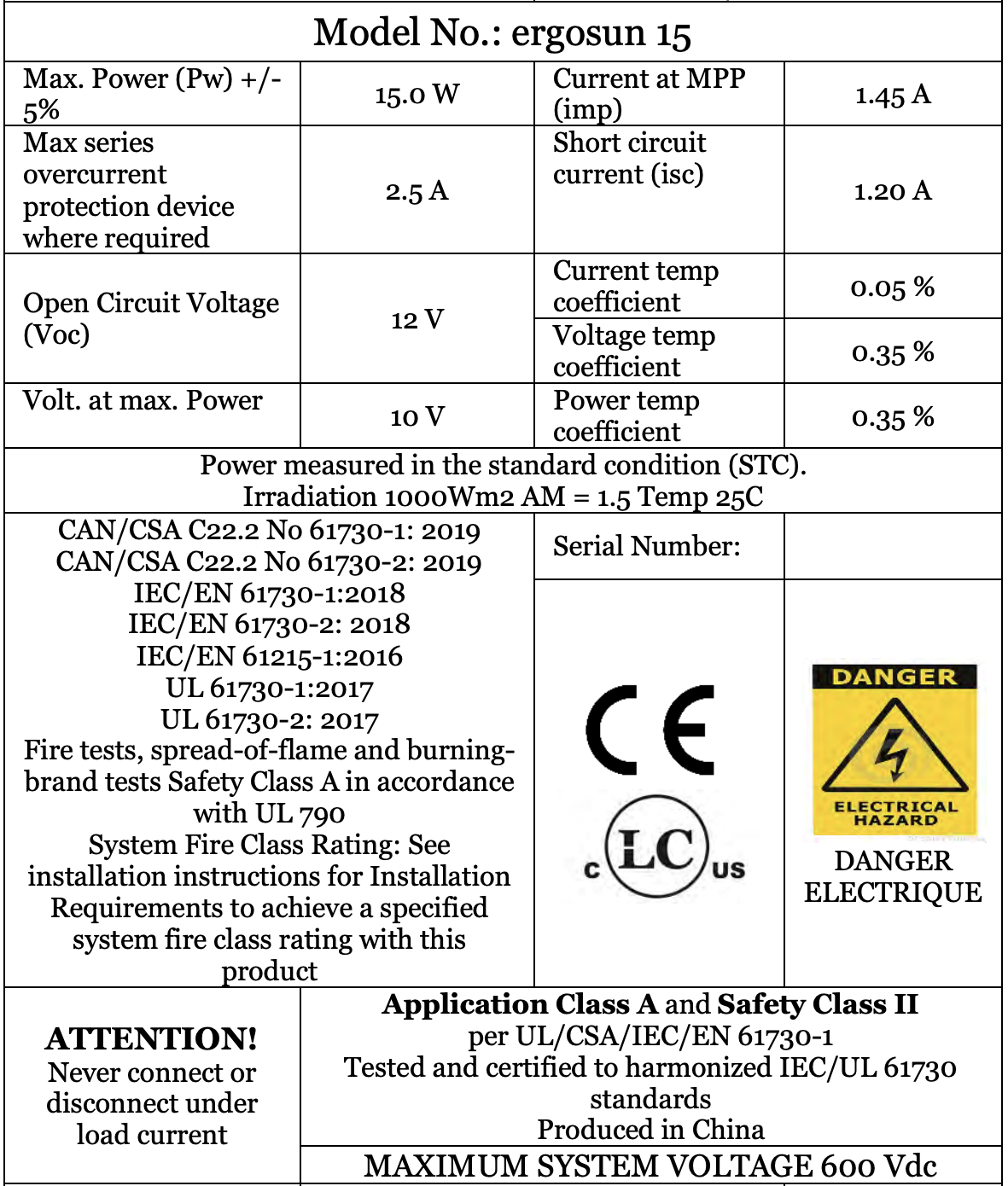 ergosun_chart